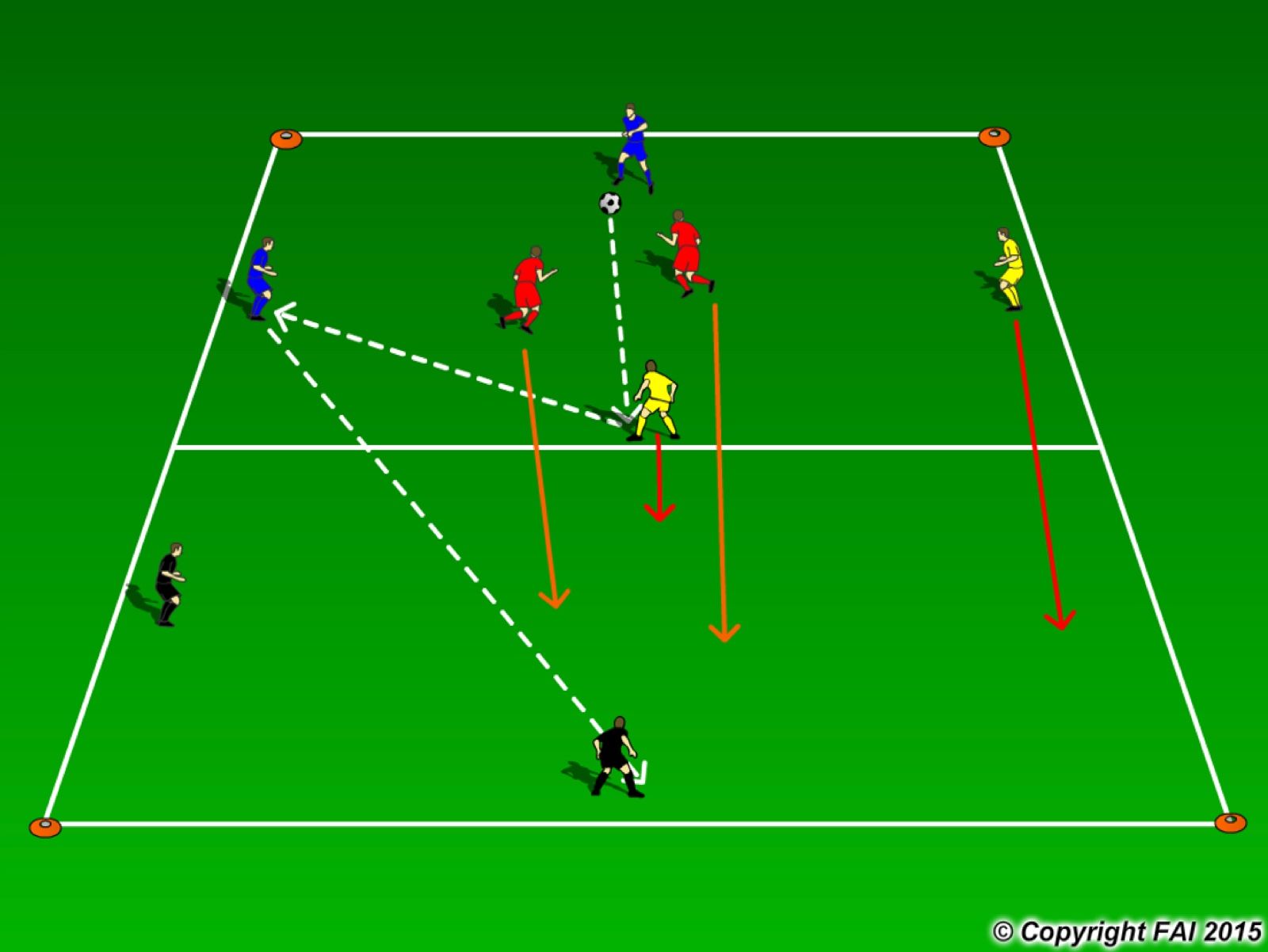 Positional Rondo 3v6 Football Association of Ireland | Sessions