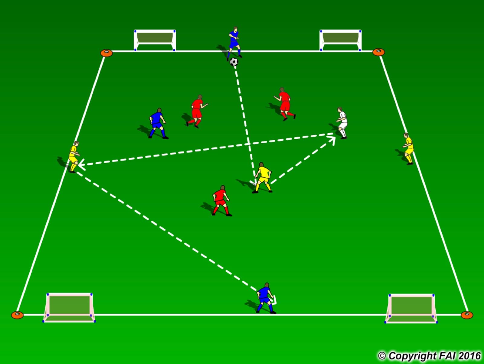 6 v 3 + 1  Possession with transition 